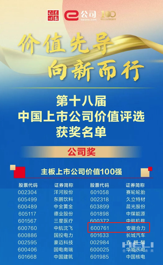 合力榮獲2024中國上市公司價(jià)值評選“雙百強(qiáng)”-1.png